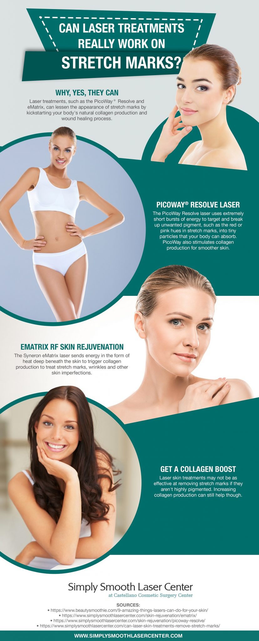 September 2018 infographic from Simply Smooth Laser Center