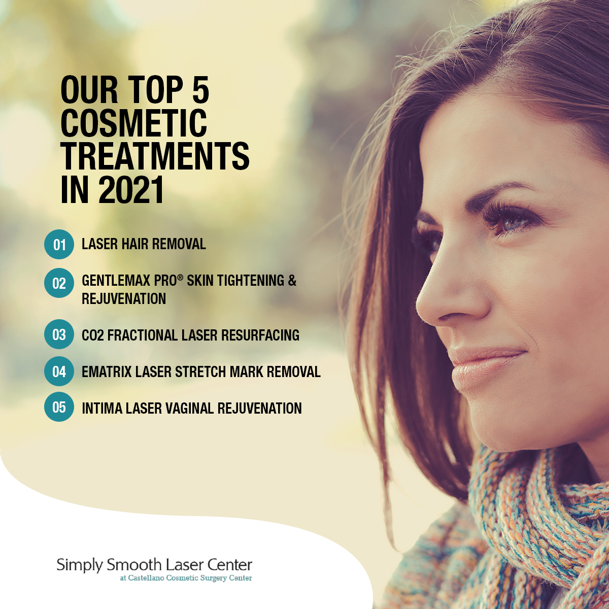 Cosmetic Treatments October 2021 Infographic