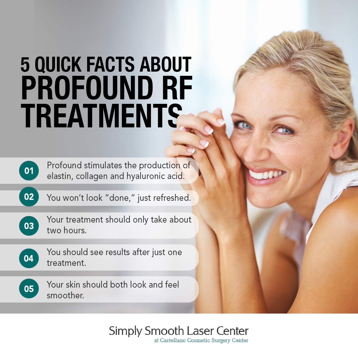 SimplySmooth Profound RF - Infographic - Dec2021